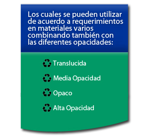 Tabla de Opacidades